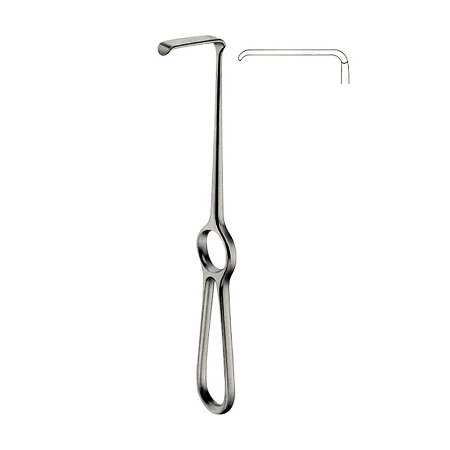 Retractors