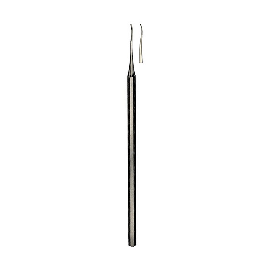 Scalers