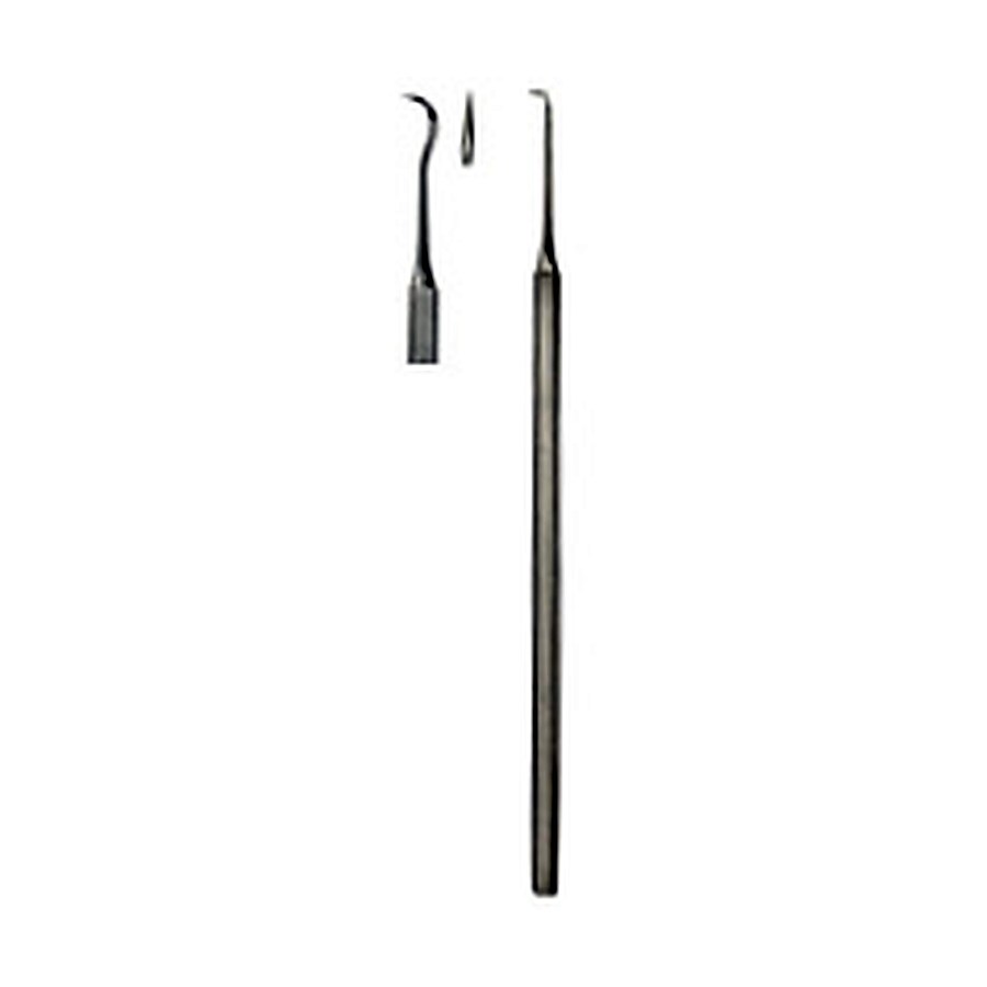 Scalers
