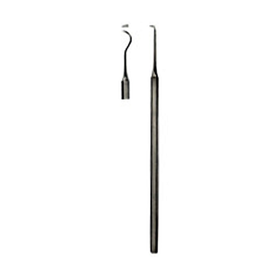 Scalers
