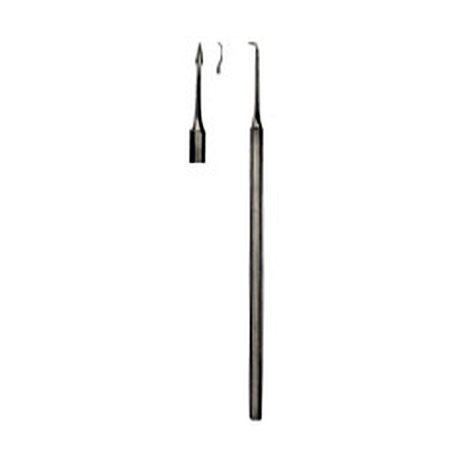 Scalers