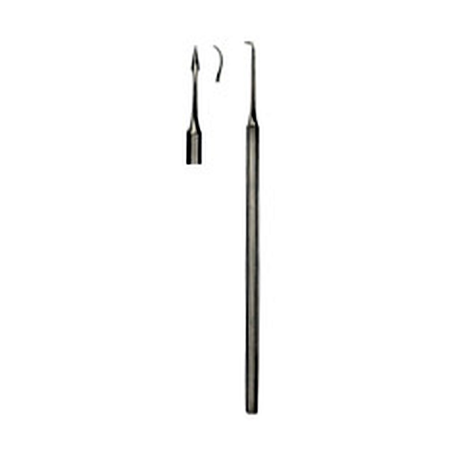 Scalers