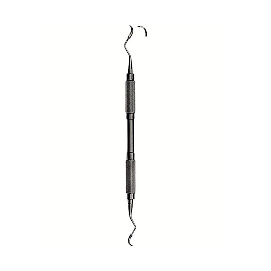 Scalers