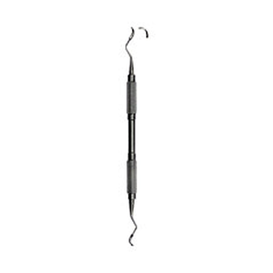 Scalers