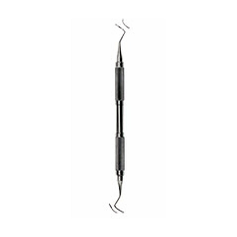 Scalers