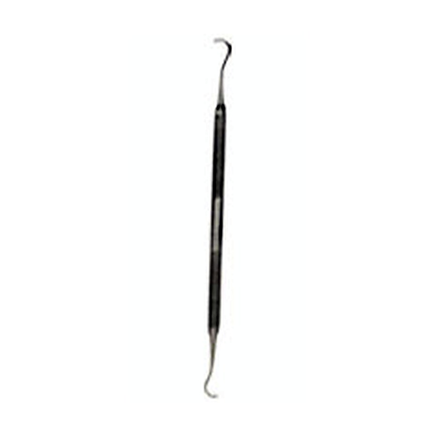 Scalers