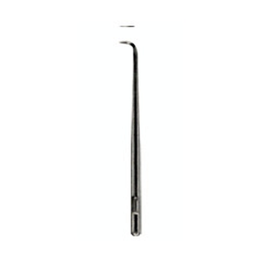 Scalers