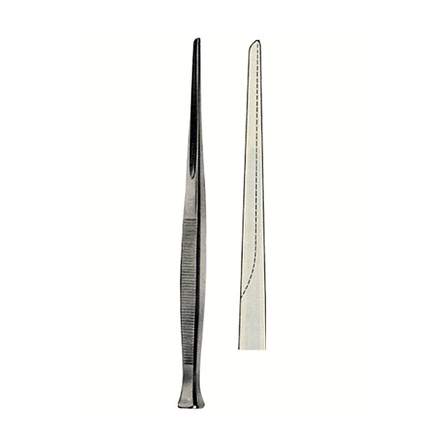 Gouges