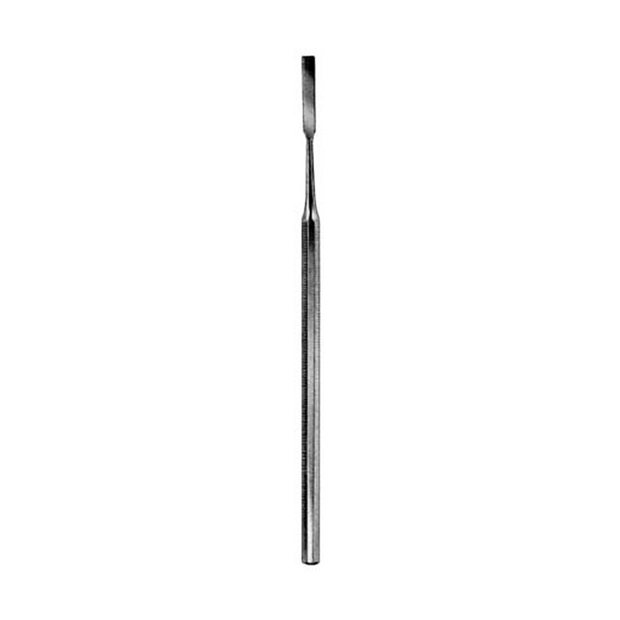 Chisels