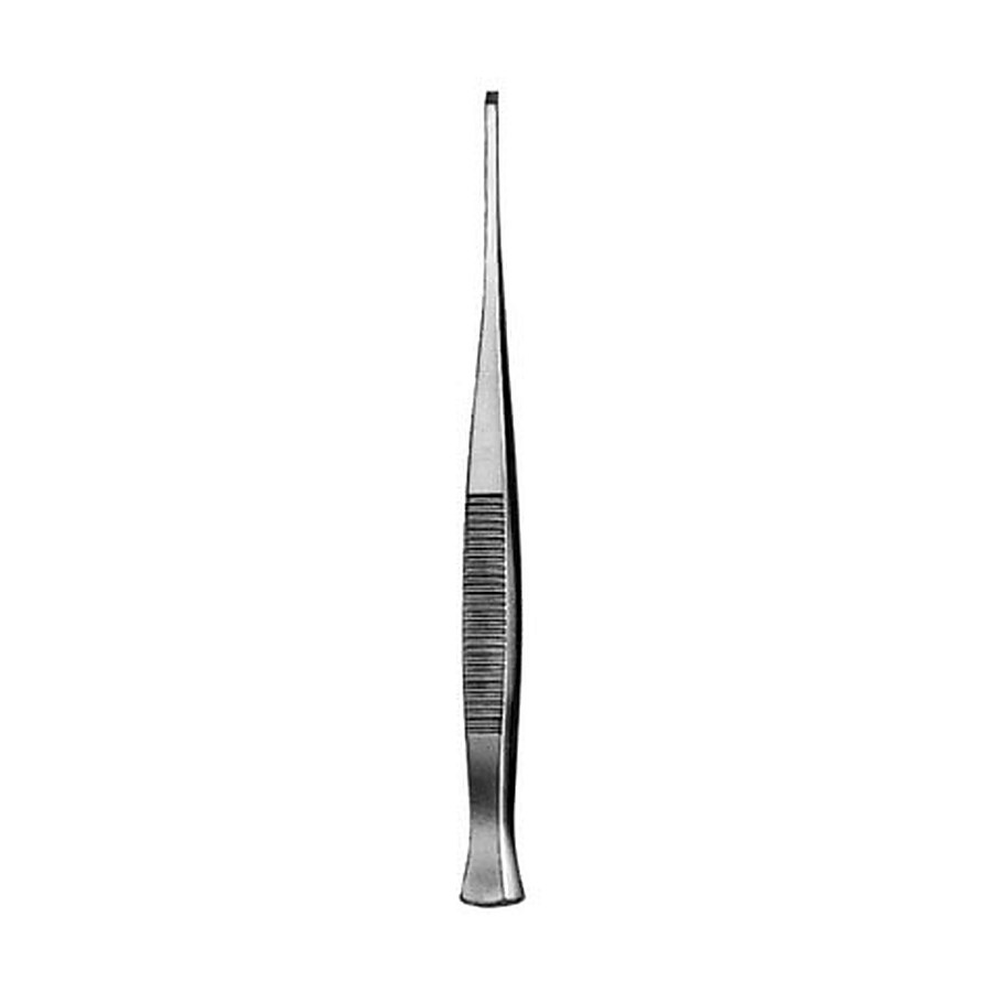 Chisels
