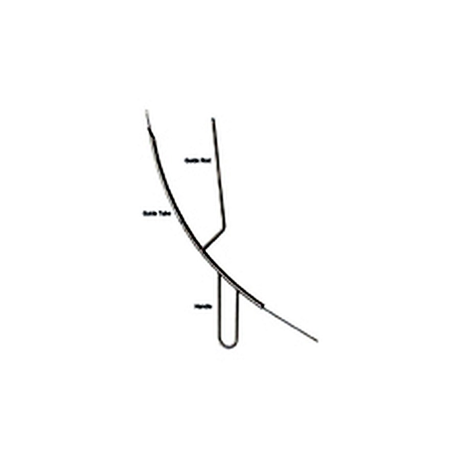 Femur Finder System